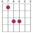 E5 in close position X799XX