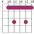 G7 barre shape X1012101210