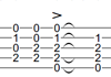 tablature crop