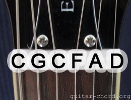 Drop C Chord Chart