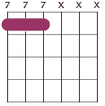 A5 chord diagram 777XXX