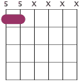 G5 chord diagram 55XXXX