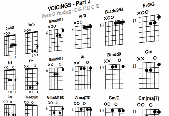 guitar open tuning chord chart