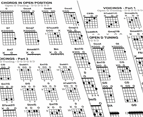 guitar open tuning chord chart