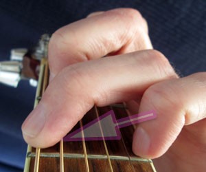 g chord in close up