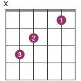 C chord diagram X32010