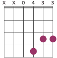 G B And G D Guitar Chords