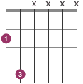 Power chord diagram with two strings