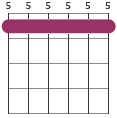 Bb chord diagram