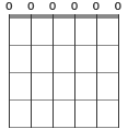 One finger bar chord diagram 1