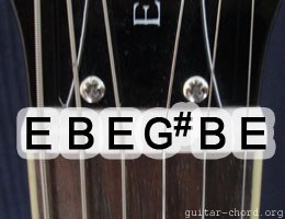 Ultimate Eb Tuning (E Flat) Resource: Chords, Songs, Diagrams