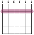 G chord diagram with slide