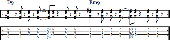 Tab Bossa nova