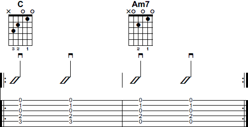 tab chord progression