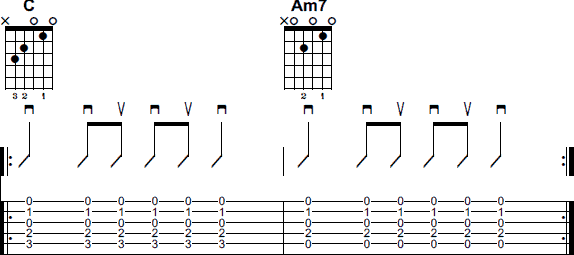 How do you play chords without strumming pattern? Just strum it