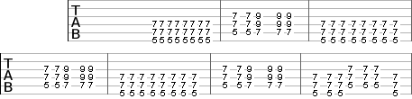 Chords And Chord Progressions In Punk Rock