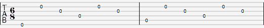 Tab fingerpicking pattern