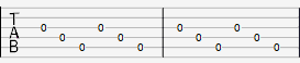 Tab fingerpicking pattern