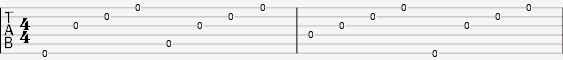 Tab fingerpicking pattern