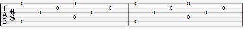 Tab fingerpicking pattern
