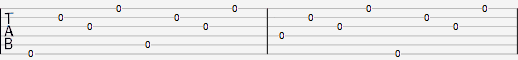 Tab fingerpicking pattern