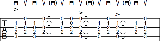 Tablature with strumming